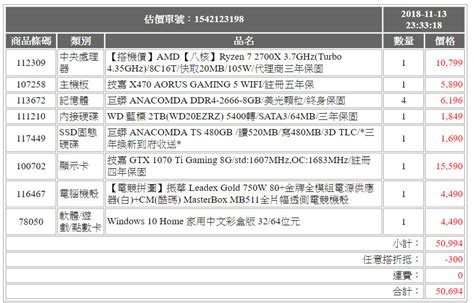 Re【問題】幫健檢 50k遊戲機含os綁r7 2700x 1070ti 電腦應用綜合討論 哈啦板 巴哈姆特