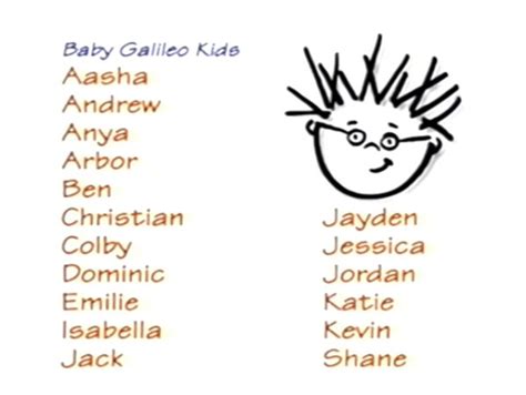 Baby Galileo kids by CimorelliBarneyElmo6 on DeviantArt