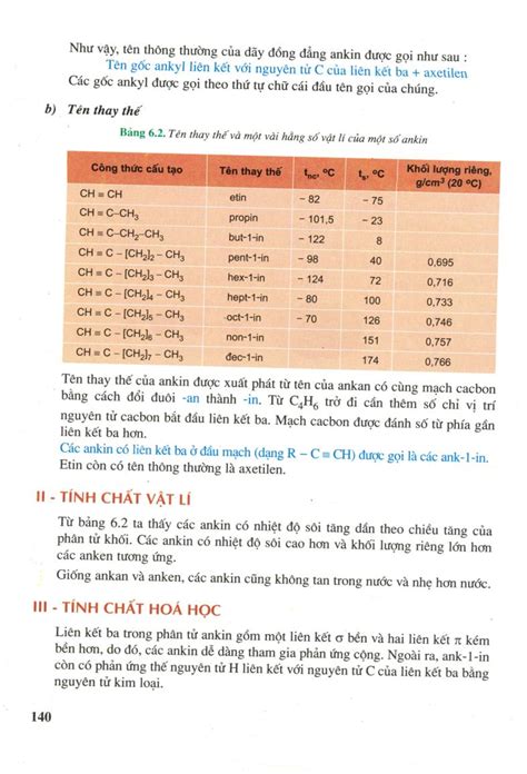 SGK Scan Ankin Sách Giáo Khoa Học Online Cùng Sachgiaibaitap