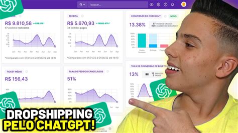 Como Usar O Chatgpt Para Fazer Dropshipping Vivendo De Neg Cios