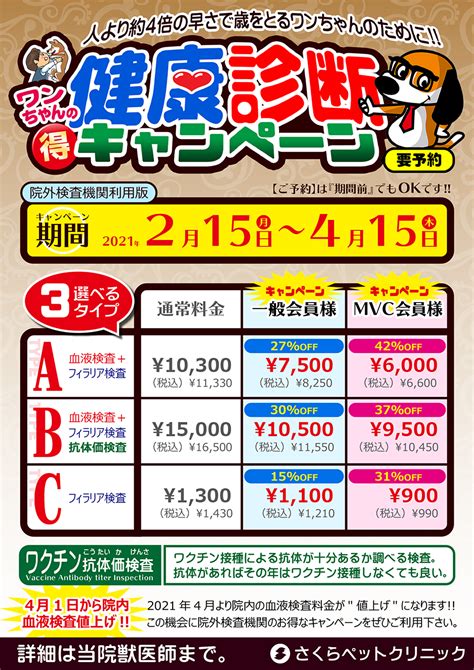 フィラリア予防【健康診断】キャンペーン2021 さくらペットクリニック鹿児島市犬猫うさぎ動物病院