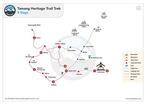 Tamang Heritage Trail Trek For Days Culture Of Langtang Valley Trek