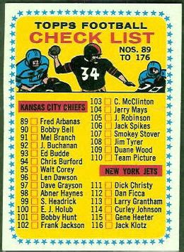 1964 Topps Football Card 176 Checklist