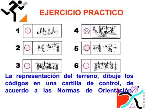 Simbologia Cartilla De Control Ppt