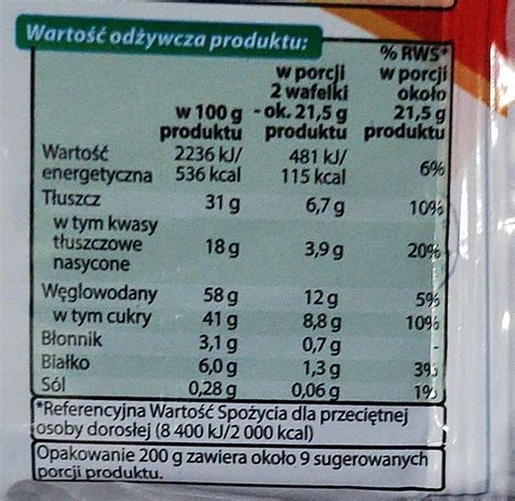 Wafelki Z Kremem Kakaowym W Czekoladzie Tasso Kalorie Kj A Nutri N