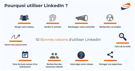 Fonctionnement Linkedin Pourquoi Utiliser Linkedin Et Son Moteur Hot