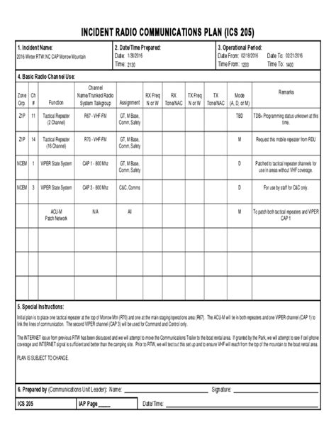 Fillable Online Fema Ics Forms Booklet Public Reviewdraftversion