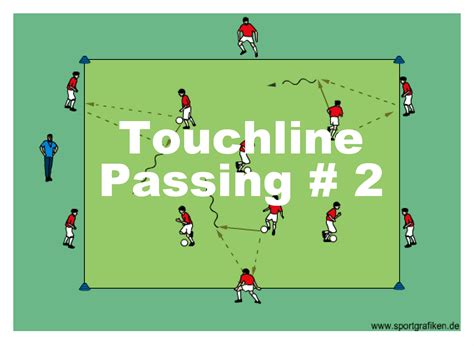 U12 soccer drills - passing 255736-U12 football passing drills - Bestpixtajpsieo