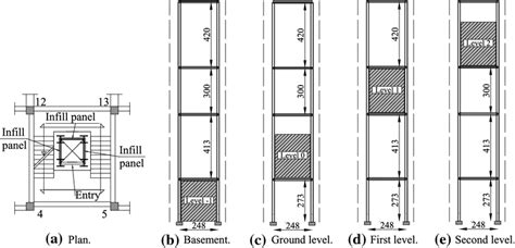 Home Elevator Dimensions: Ultimate Sizing Guide