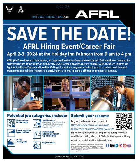 Afrl Looks To Fill Multiple Positions At Hiring Event April 2 3 One