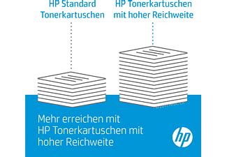 Hp Toner Nr A Cyan Cf A Online Kaufen Mediamarkt