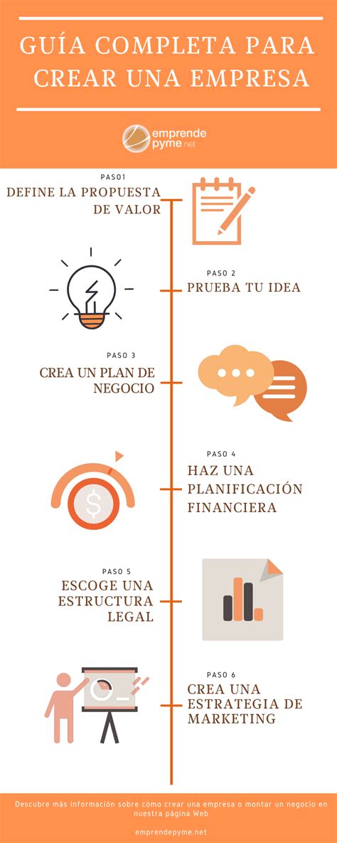 Guía completa para crear una empresa desde cero