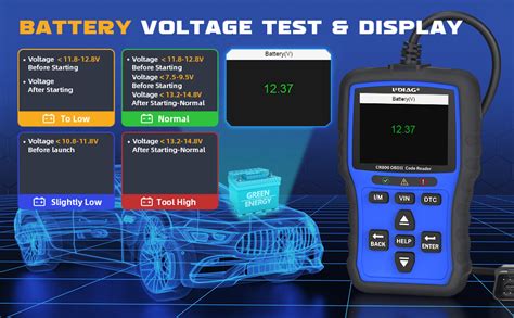 UDIAG CR800 OBD2 Scanner Diagnostic Tool Car Code Reader One Click I M