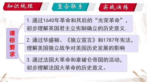 第六单元 资本主义制度的初步确立 单元复习课件 共25张ppt部编版九年级历史上学期 21世纪教育网