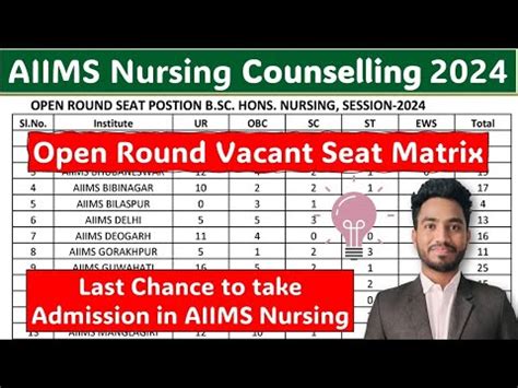 Aiims Nursing Counselling Open Round Vacant Seat Matrix Last Chance