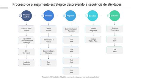 Atividades Sequenciais Com Os Melhores Modelos Um Conceito De