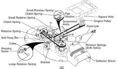 The Craftsman Transmission Belt Diagram Your Complete Visual Guide To Identification Adjustment And Troubleshooting