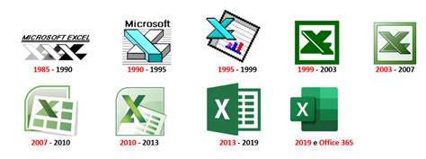 Como Saber A Vers O Do Excel Smart Planilhas