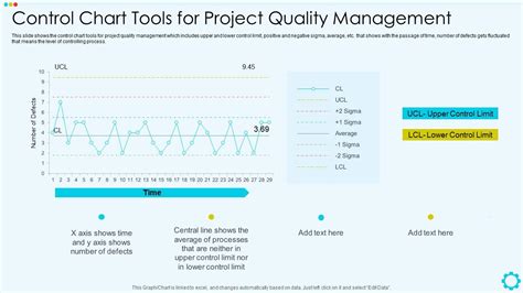 Diagram Quality Control Tool Flowchart Control Quality Flow