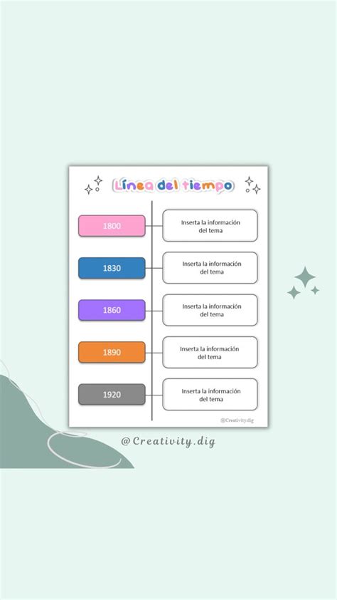 L Neas Del Tiempo Apuntes De Clase Linea Del Tiempo Trucos Para