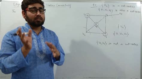 Cut Vertex Edge Connectivity Vertex Connectivity Graph Theory YouTube