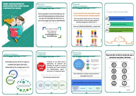 Scielo Brasil ConstruÇÃo E ValidaÇÃo De Cartilha Educacional Sobre