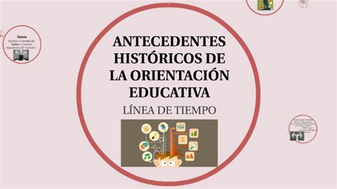 ANTECEDENTES HISTÓRICOS DE LA ORIENTACIÓN EDUCATIVA by Liz GG on Prezi