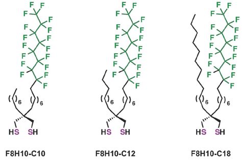 Molecular Structures Of The Unsymmetrical Partially Fluorinated