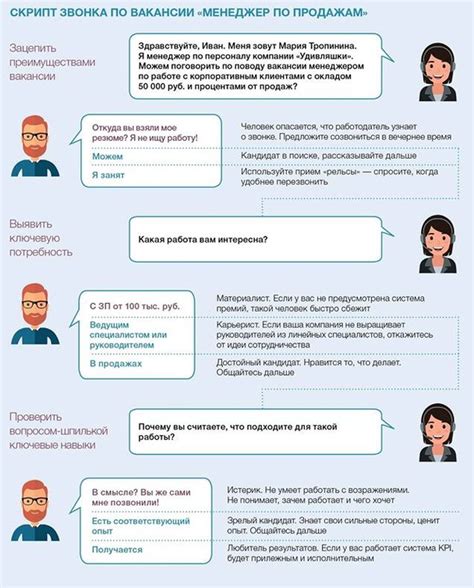 Скрипты продаж: примеры для менеджеров, HR, как создать скрипт продаж
