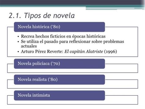 Tipos De Novelas Y Caracter Sticas M S Destacadas Resumen Corto