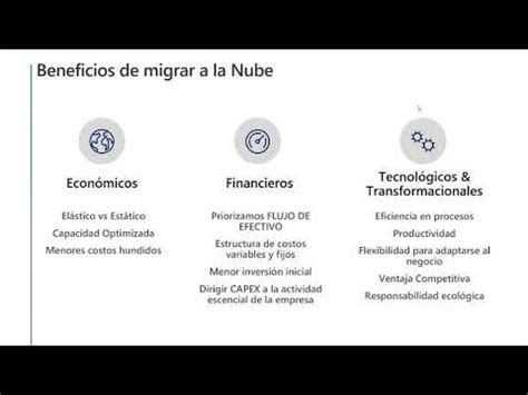 Aprenda A Calcular El Tco De Cada Oportunidad Youtube