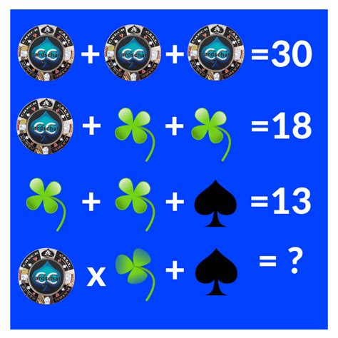 Cardschat On Twitter Figure It Out And Tell Us The Answer Https T