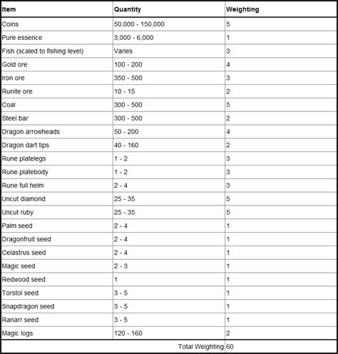 Revised Post Kebos Poll Blog