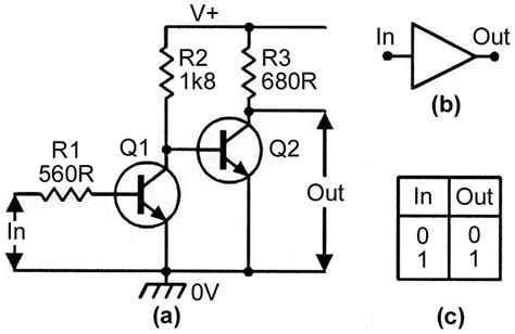 Understanding Digital Logic Ics Part Nuts Volts Magazine