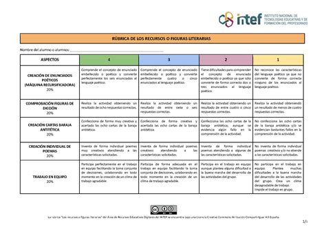 Evaluaci N Las Clases De Palabras I El Sustantivo El Adjetivo El