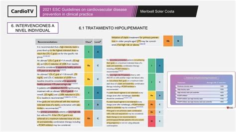 2021 Esc Guidelines On Cardiovascular Disease Prevention In Clinical