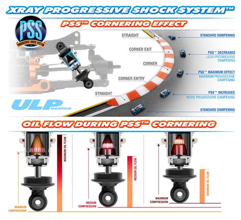 Xray Ulp Alu Progressive Shock System Set Team Ncrc