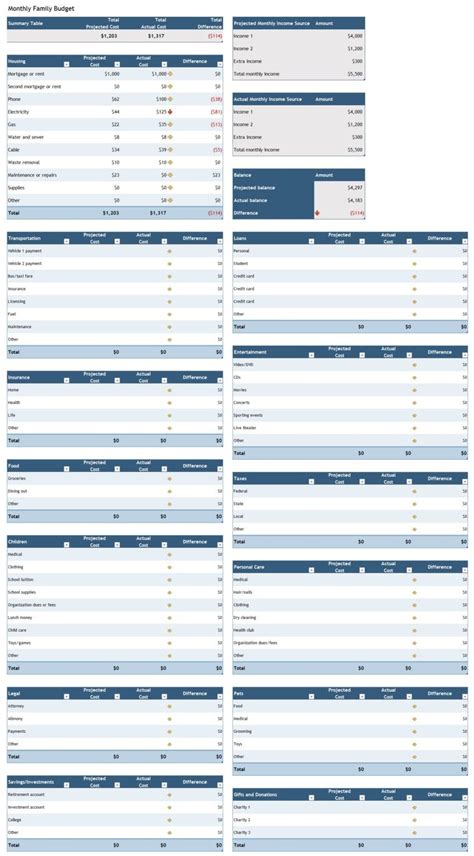 Family Budget Planner Template In Excel (Download.xlsx)