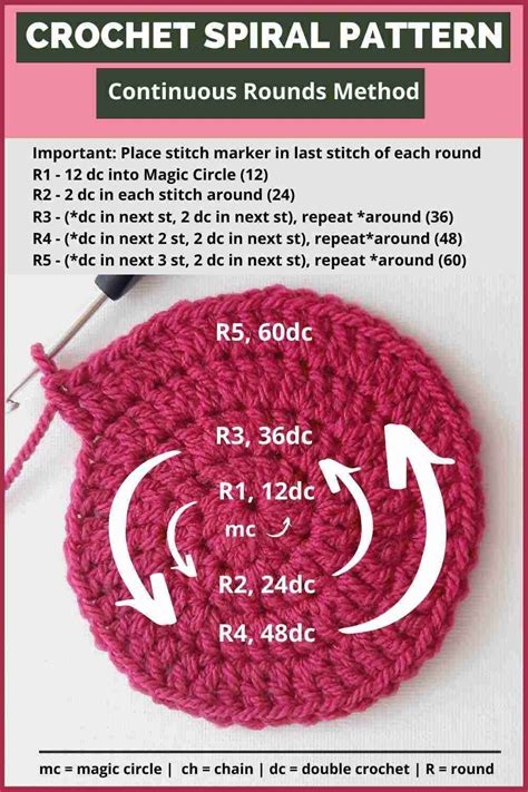 Crochet Spiral Stitch