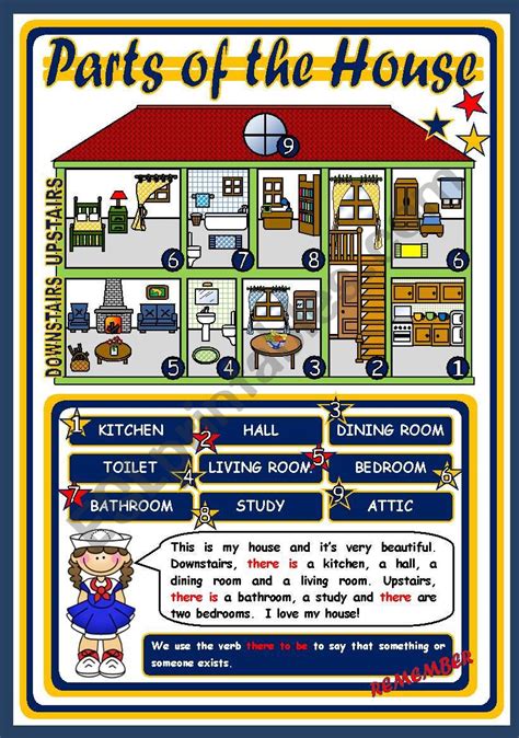 Parts Of The House Poster Esl Worksheet By Xani