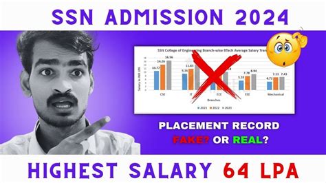 SSN College Review Fees Details Cutoff Tnea 2024 Placement