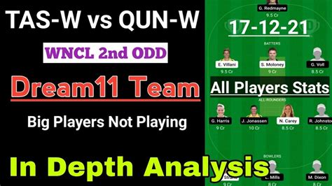 Tas W Vs Qun W Dream11 Tas W Vs Qun W Dream11 Team Today Match Tas W Vs Qun W Dream11