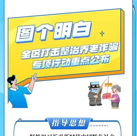 打击整治养老诈骗丨全区打击整治养老诈骗专项行动重点公布 胡轶成 审核 政法