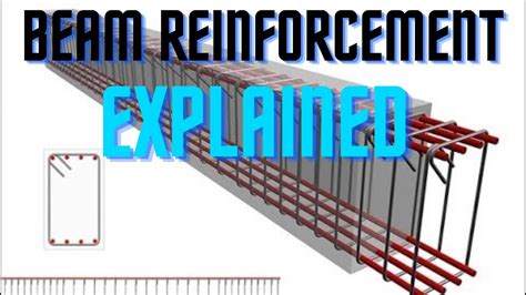 How To Read Beam Reinforcement Details Reinforcement Arrangement Of