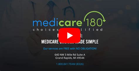 Make Your Medicare Insurance Choices Simple Healthinsurance180