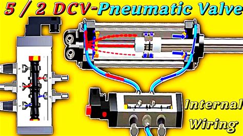 5 2 Solenoid Valve Working DCV Pilot Valve Pneumatic YouTube