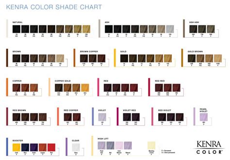 redken shades eq color chart 2018 - Birdie Nagel