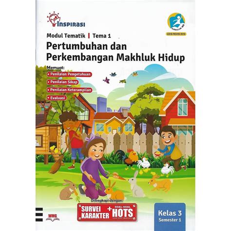 Jual Inspirasi Tematik Tema Kelas Sd Mi Semester Kurikulum