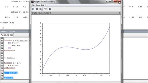 Gráficas 2D en Scilab YouTube