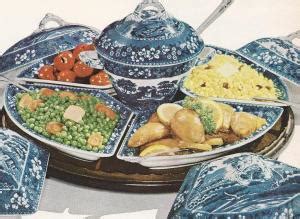 Vintage Recipes: Thanksgiving Feasts